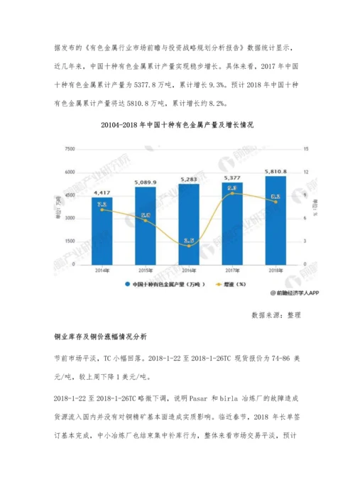 有色金属行业市场需求分析-有色商品价格整体回升.docx