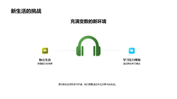 开启大学新篇章