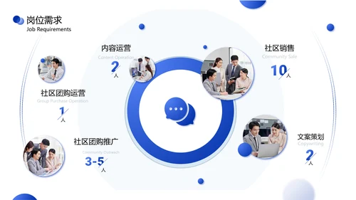 校园招聘蓝色简约商务风PPT