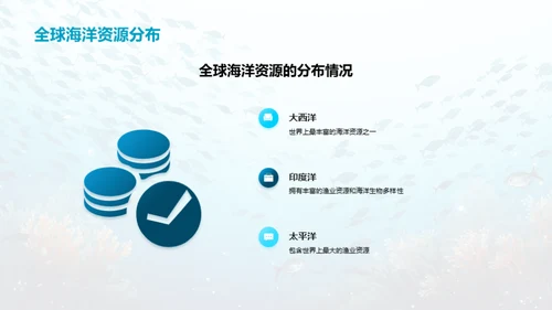 拯救海洋渔业