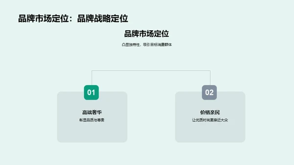 引领潮流，铸造品质