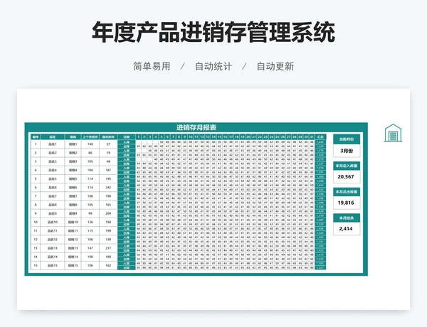 年度产品进销存管理系统