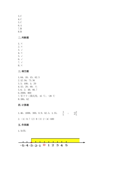 人教版六年级下册数学期末测试卷【新题速递】.docx