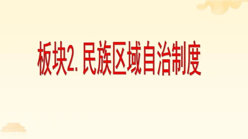 第三单元第五课第三课时 基本政治制度教学课件 --统编版中学道德与法治八年级（下）