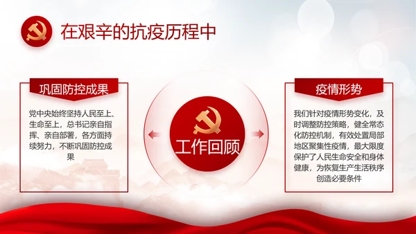 深刻领会党百年奋斗的历史经验动态PPT模板