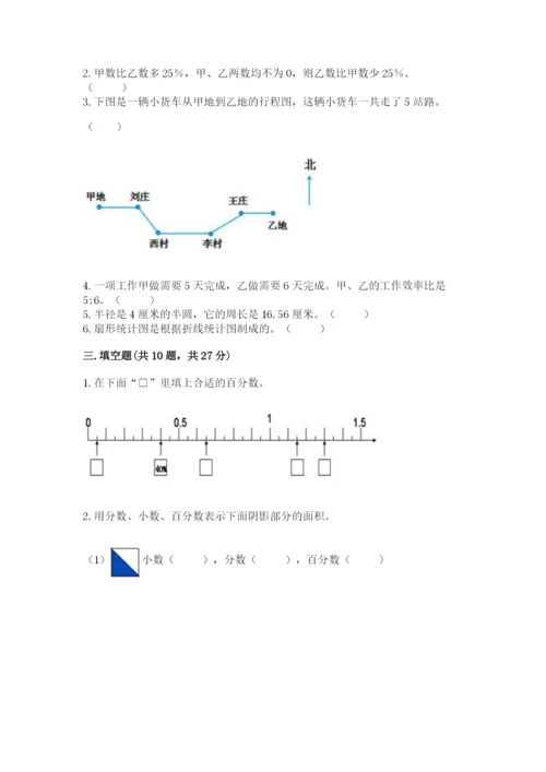 2022六年级上册数学期末考试试卷（易错题）word版.docx