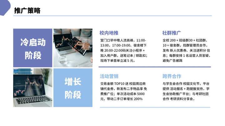 大学生互联网+创新创业计划书（含真实内容）