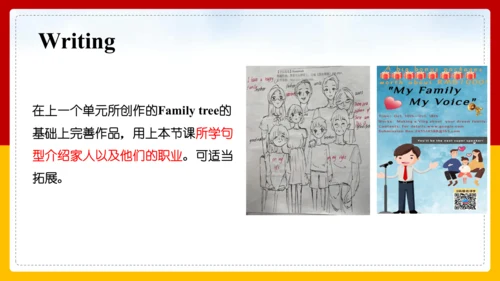 Module 2 My family Unit 3 Language in use 课件+内嵌视频（