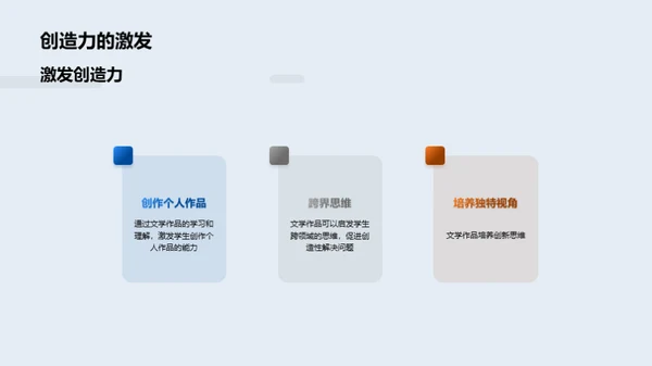 英美文学精粹探究