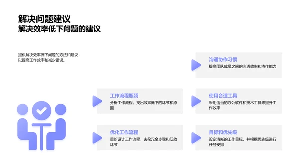 办公效率提升讲座