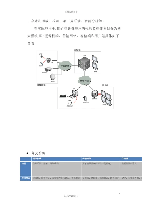 工业园区高清视频监控系统设计方案.docx