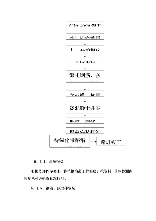 特选路灯工程施工方案00002