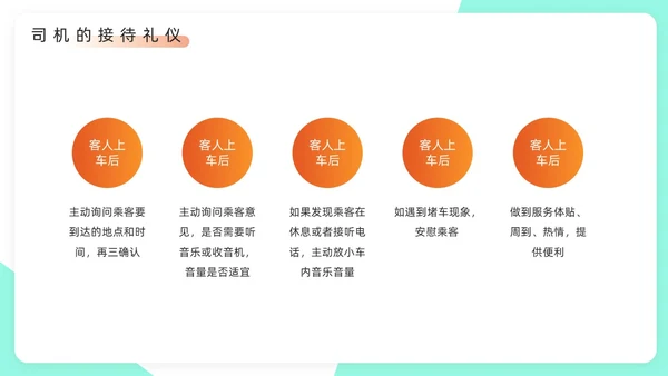 绿色橙色简约风司机礼仪培训PPT模板