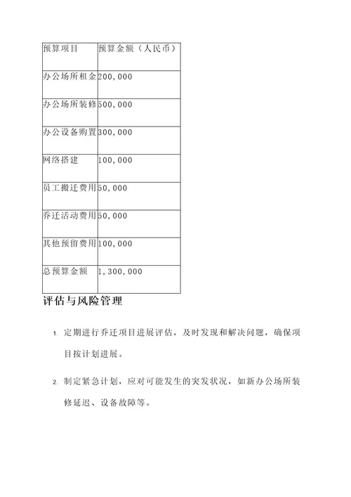 小型公司乔迁策划案