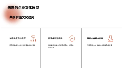 塑造共赢：企业文化新纪元