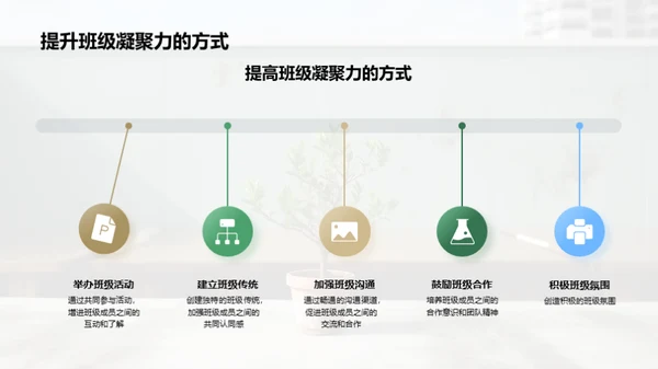 打造班级文化