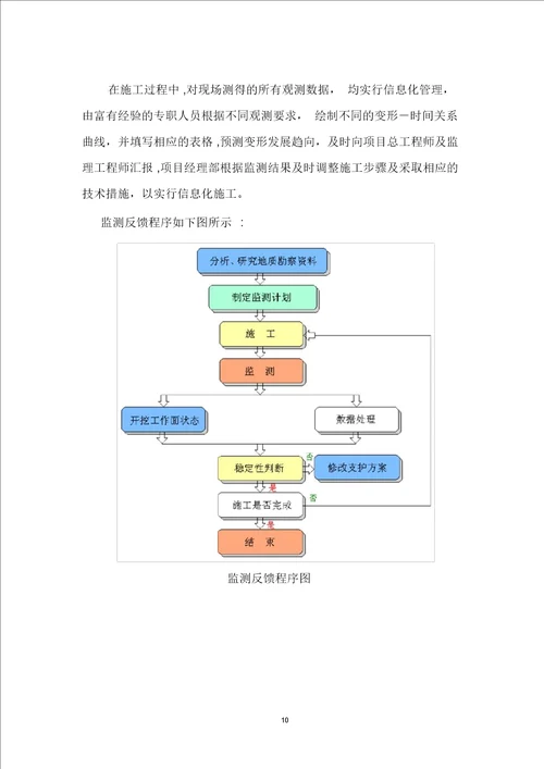 沉井检测方案范本模板