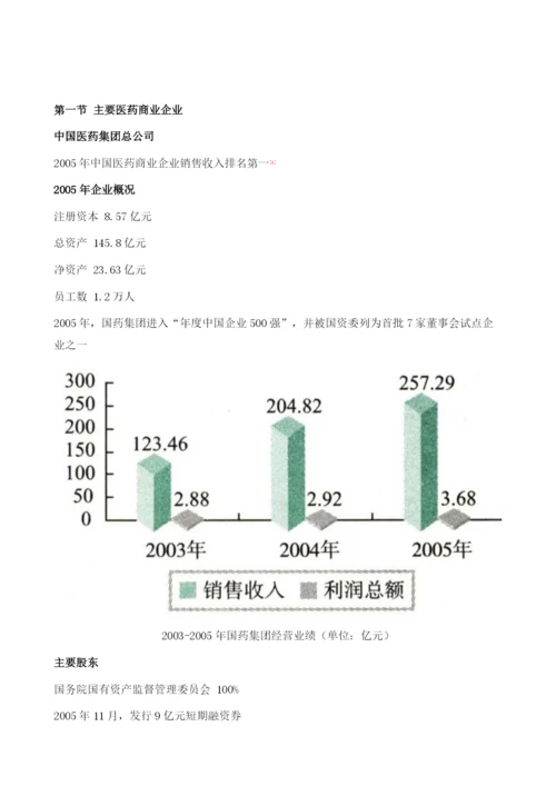 主要医药流通企业.docx