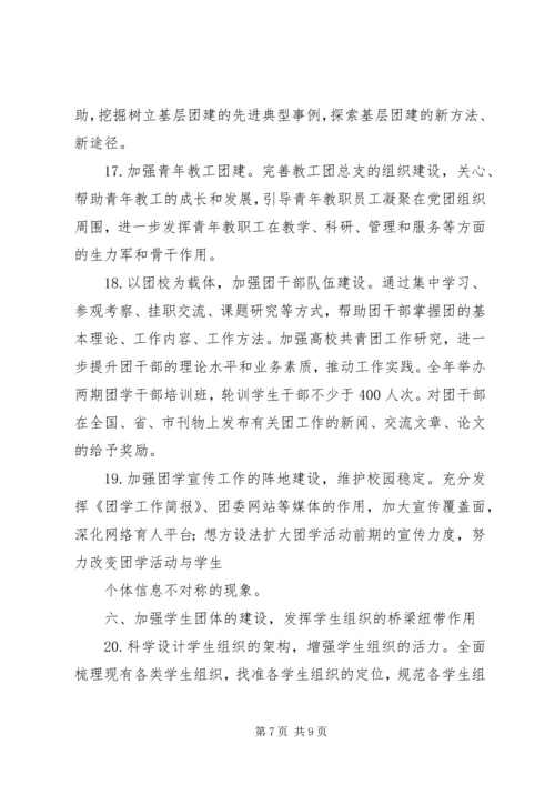 二〇一〇年共青团工作要点.docx