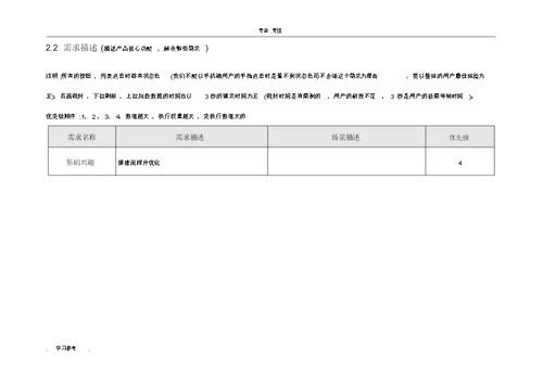 产品需求文档模板
