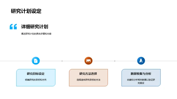 探索历史研究之旅