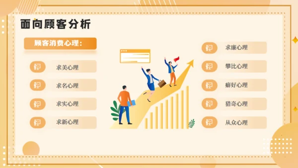 企业销售技巧及话术业务培训通用PPT模板