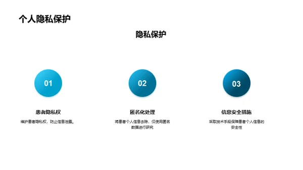 生物医疗领域的伦理探索