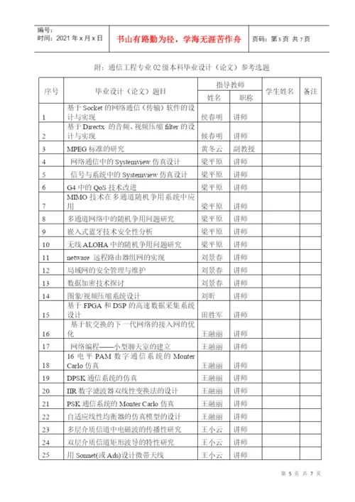 通信工程专业本科毕业设计（论文）选题指南.docx