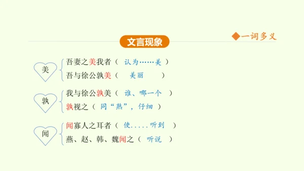 第21课 邹忌讽齐王纳谏 课件(共47张PPT)-【课堂无忧】新课标同步核心素养课堂