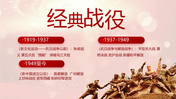 红色革命党支部党史学习活动工作总结动态PPT