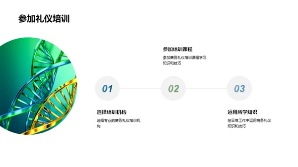 医保行业商务礼仪指南