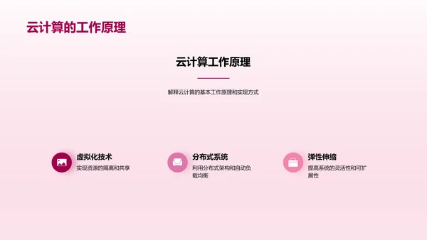 云计算发展趋势及应用