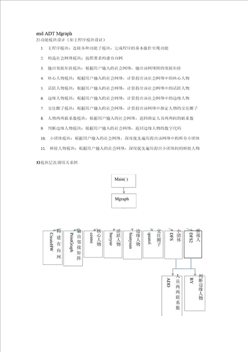 社会网络分析系统的设计和实现数据结构课程设计钠