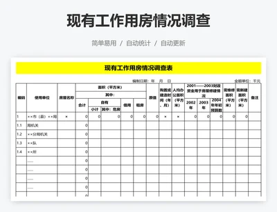 现有工作用房情况调查