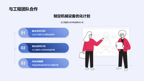 提高生产效率的机械设备优化方案