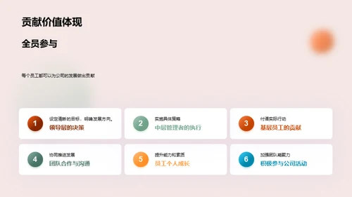 共筑明日辉煌