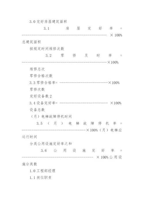 物业工程主管工作职责.docx