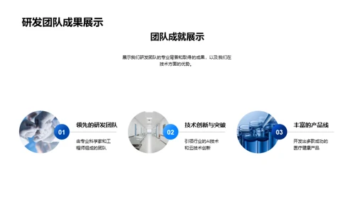 医疗行业未来展望