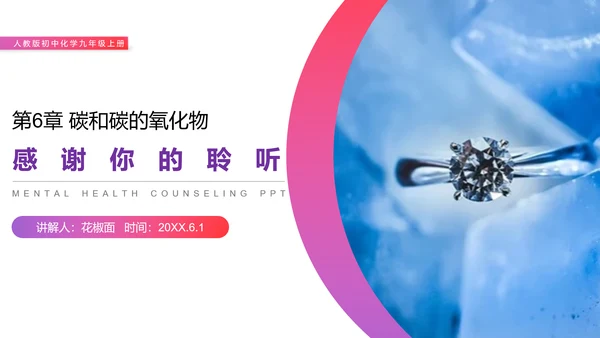 初中化学二氧化碳和一氧化碳PPT教学课件