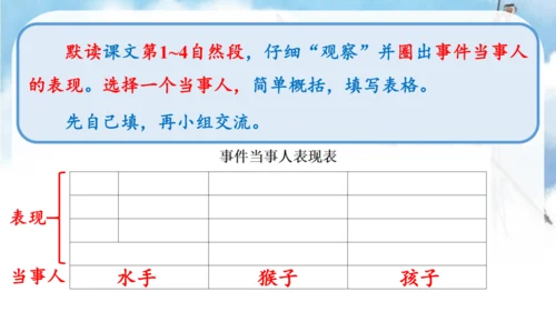 《17跳水》课件