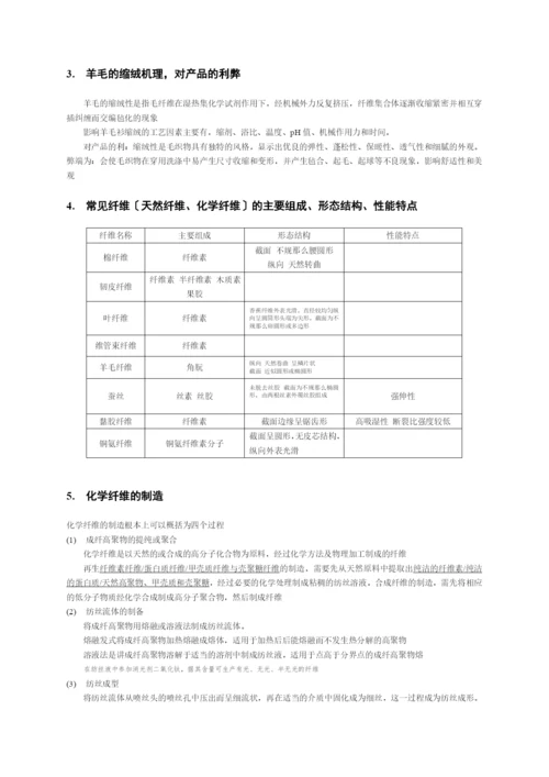 纺织行业及材料管理知识分析考试重点.docx