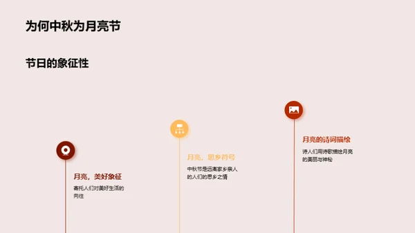 中秋月韵：传统文化解析