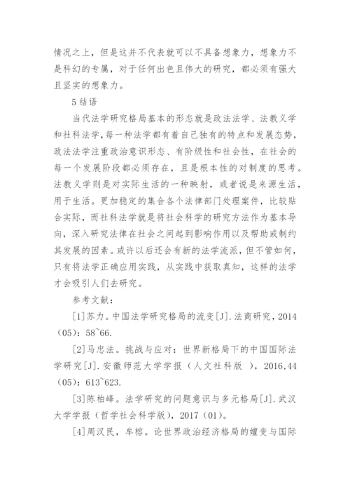 法学毕业论文格式模版.docx