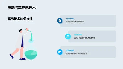 绿色出行：电动车充电设施解析