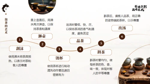 非遗文化茶道天然品味不凡通用PPT模板