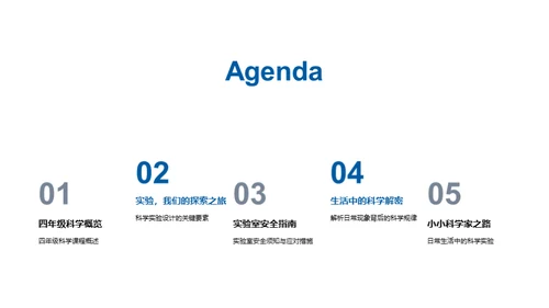 小学生科学探索