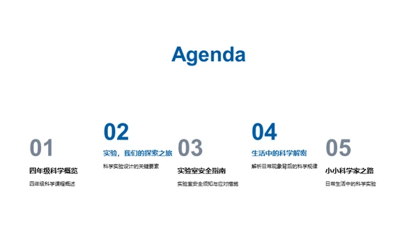 小学生科学探索