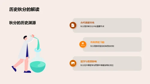 秋分主题的创新传播