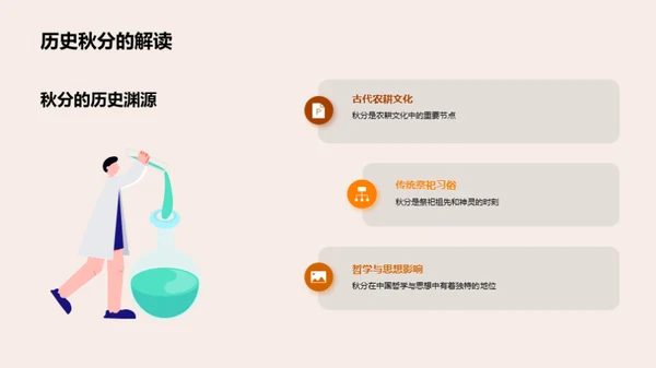 秋分主题的创新传播