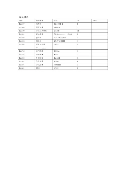 上市公司组织架构图及职能